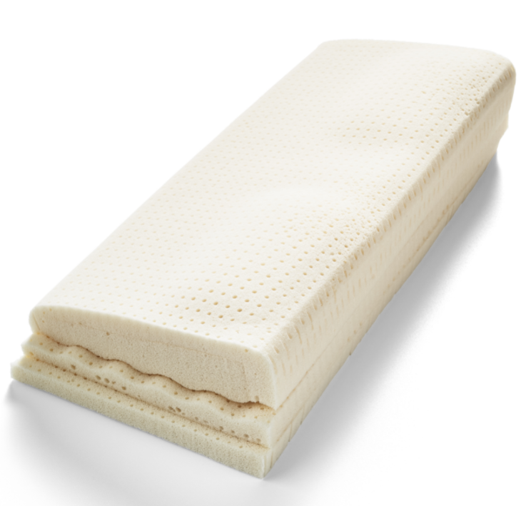 SLEEPLINE LATEX VARIO 3 – Neck support pillow