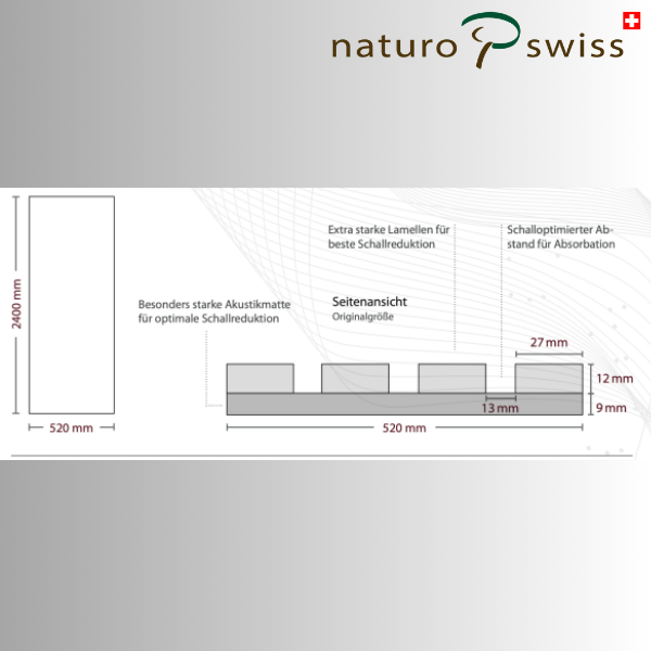 Naturo Swiss Akustik Panel
