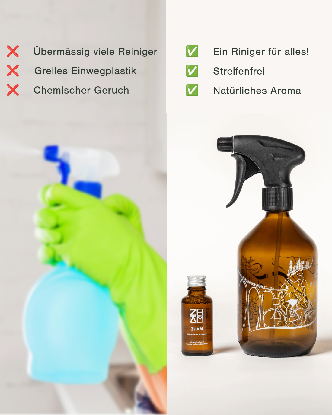 ZHAM – Allzweckreiniger – Jahrespaket mit 4 Refills